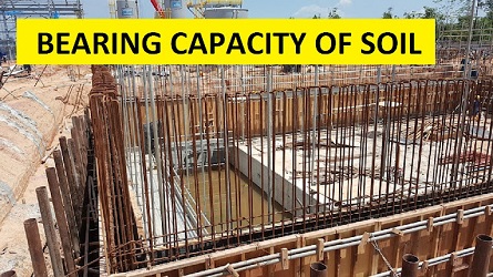 Bearing Capacity of Soil in Foundation