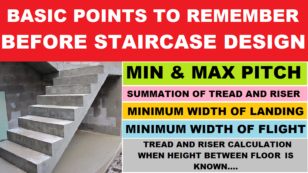 BASIC POINTS TO REMEMBER BEFORE STAIRCASE DESIGN